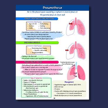 paramedic students guide to medical emergencies paramedic students guide to medical emergencies