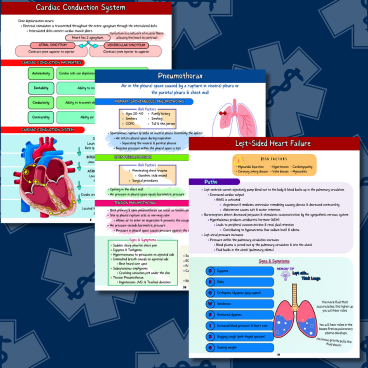 Frequently asked questions on NREMT