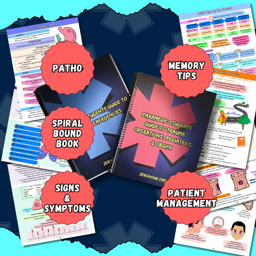 paramedic students guide: book bundle paramedic students guide: book bundle